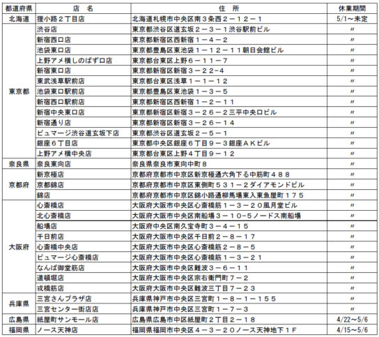 新型ウイルス影響で29店臨時休業