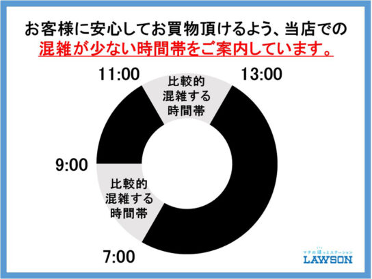 店頭掲出のポスターイメージ