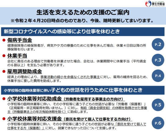 生活を支えるための支援のご案内