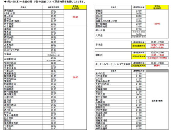 営業時間を短縮