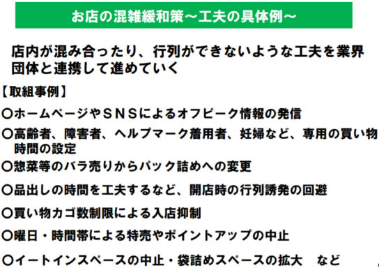 お店の混雑緩和策