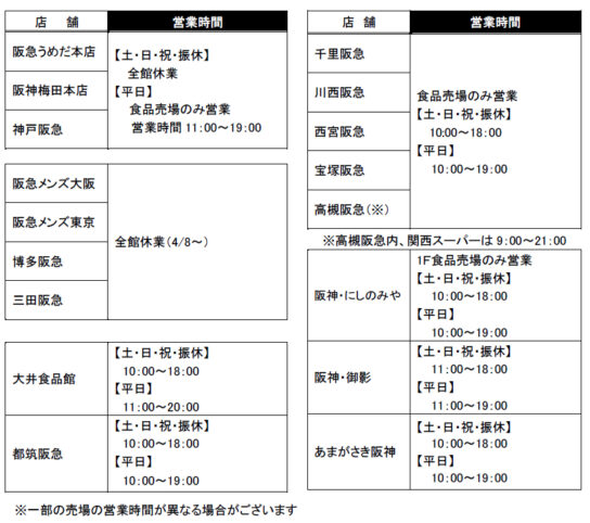 ゴールデンウイークの営業体制