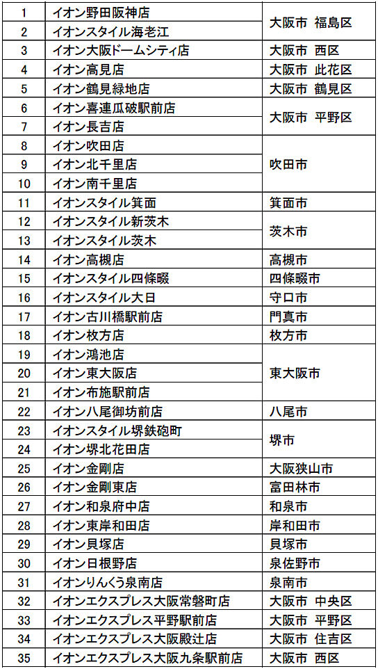 大阪府下35店