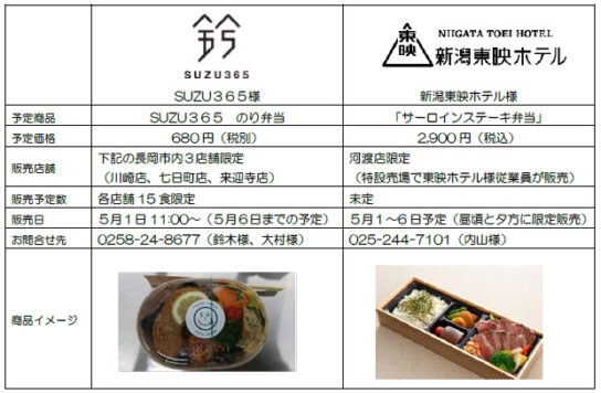 飲食店・ホテルの「弁当」応援販売