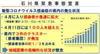 石川県／5月6日まで「緊急事態宣言」不要不急の外出・県外往来自粛