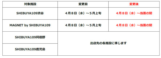 緊急事態宣言の延長受け休業継続