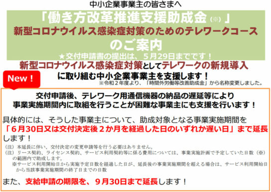 働き方改革推進支援助成金の案内