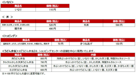 持ち帰り