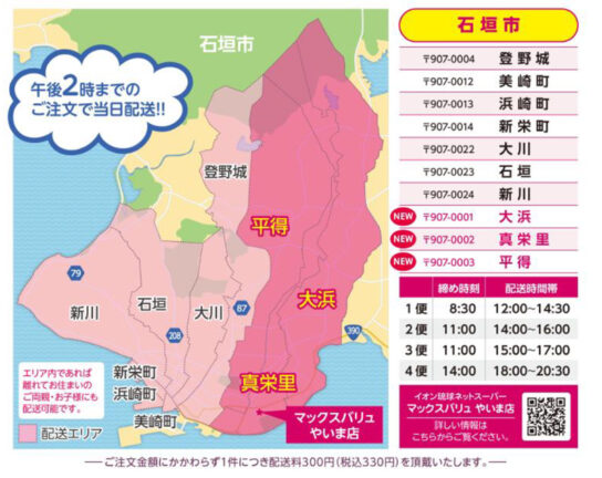 市内約2万世帯