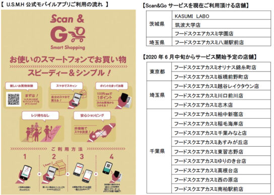 「Scan＆Go」導入店舗