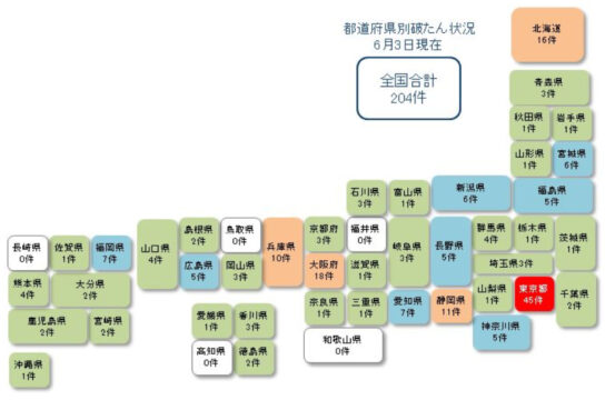 都道府県別破たん状況