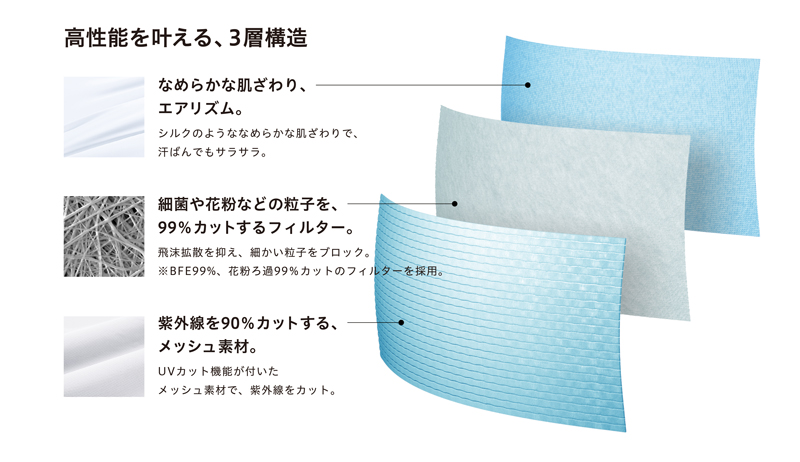 マスク エアリズム