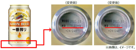 製造時期「年月」表示に変更