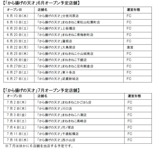 6月・7月の出店予定