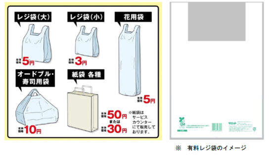 レジ袋「バイオマス素材配合」に変更