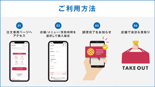 利用イメージ