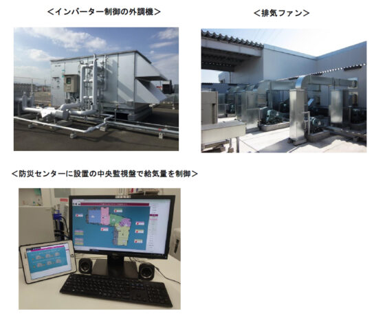 外調機のインバーター制御を全開にして給気量をアップ