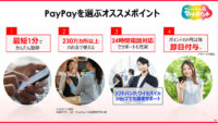 PayPay／「マイナポイント」の登録受付を開始