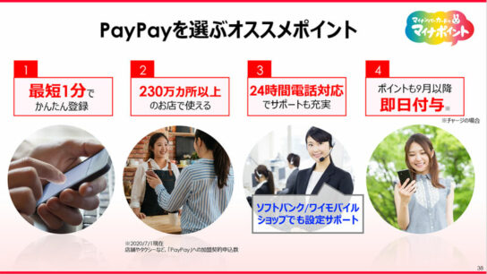 PayPayの特徴