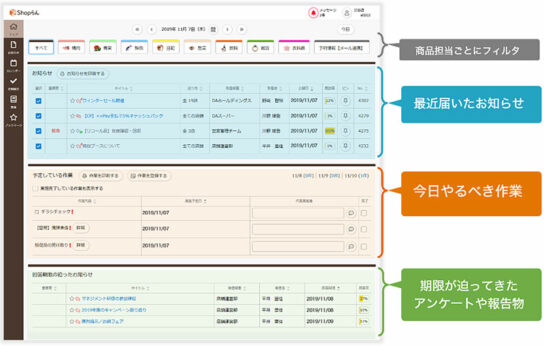 Shopらんトップページの画面イメージ