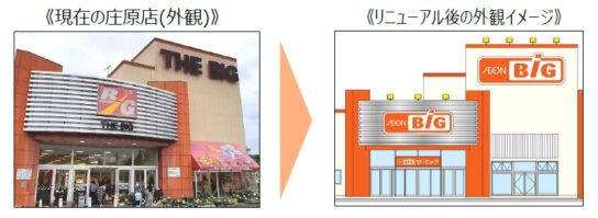 ザ・ビッグ庄原店