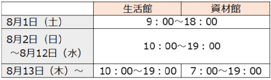 営業時間