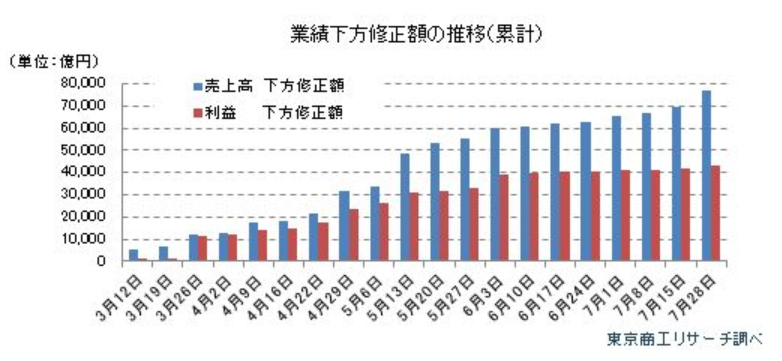 20200730tosho.jpg (782×361)