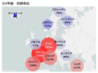 日本気象協会／「商品需要予測コンサルティング」海外に展開