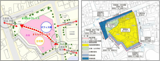 敷地イメージ図