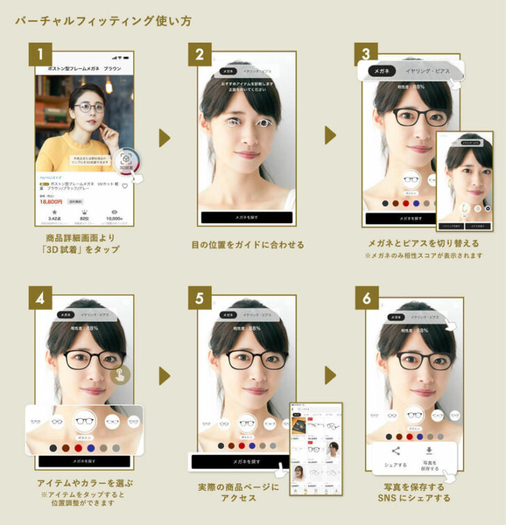 バーチャルフィッティングの使い方