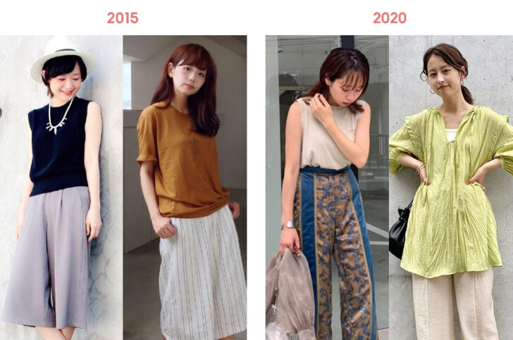 2015年と2020年のトップスの変化