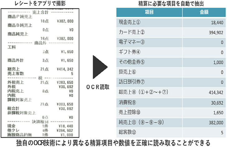 システムの利用イメージ