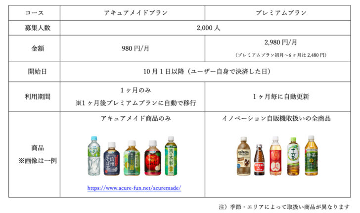 料金プラン