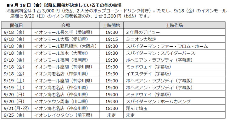 その他会場でのスケジュール