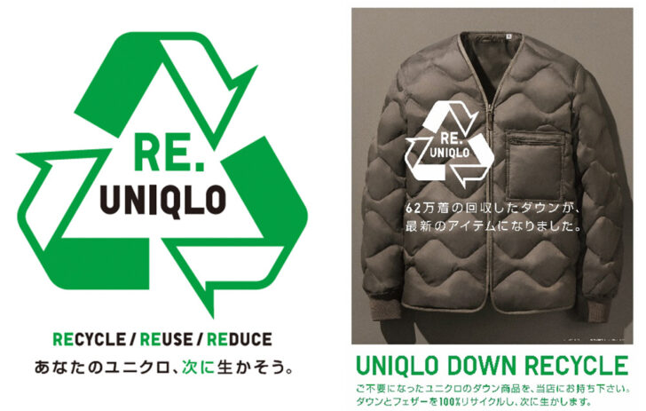 RE.UNIQLO