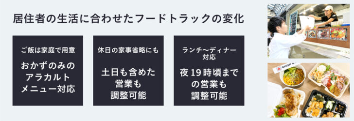 家庭での食事需要の増大に対応