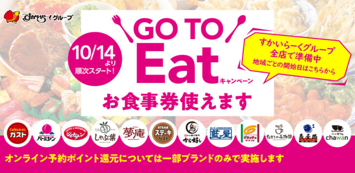 GO TO Eatキャンペーンの告知