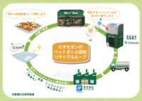 ビオセボン／武蔵小杉に神奈川の旗艦店「ペットボトル回収機」導入