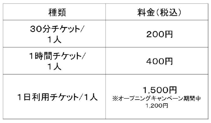 30分1人税込200円から利用できる