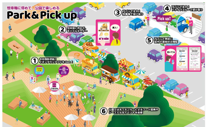 Park＆Pick up