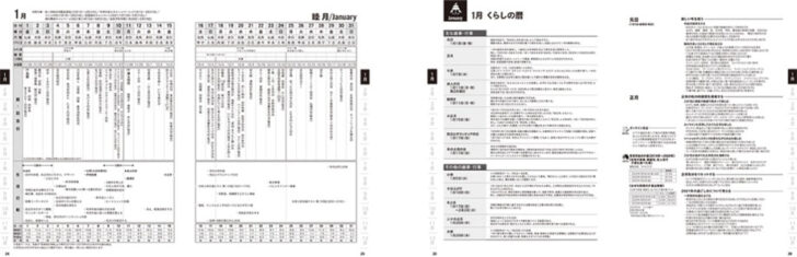 生活者視点に基づいた企画立案や売場提案