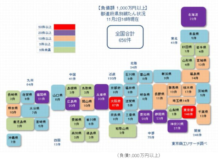 東京都が148件と突出