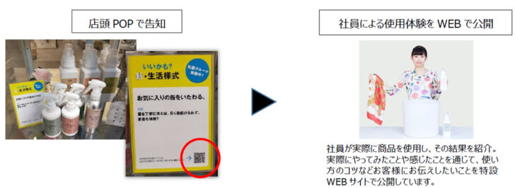 「QRコード」を活用した接客