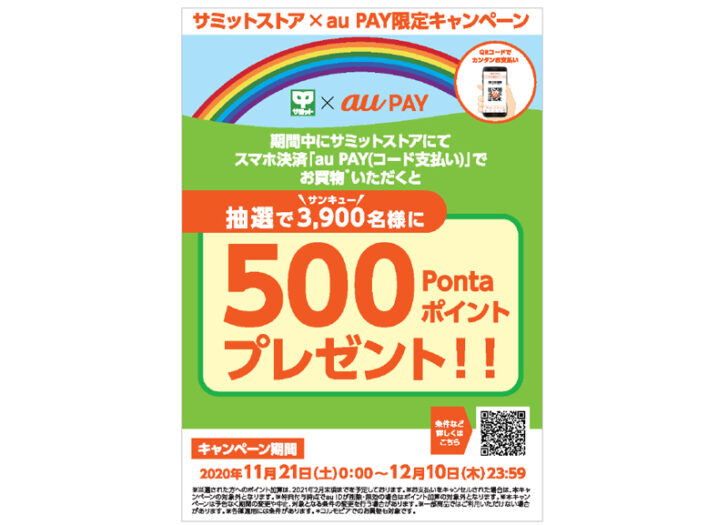 抽選で3900人に「500ポイントプレゼント」