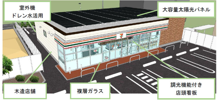 セブン‐イレブン青梅新町