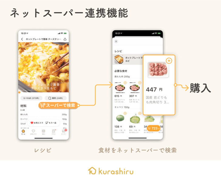 「クラシル」内でネットスーパーサービスを開始