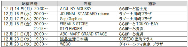 12月のスケジュール