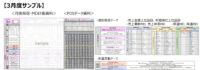 クレオ×日本気象協会／POSと気象解析したスーパー向けMDカレンダー発表