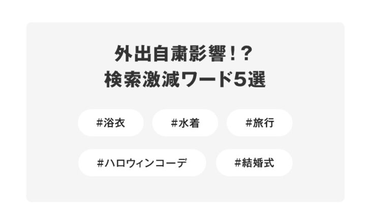 外出自粛影響！？検索激減ワード5選