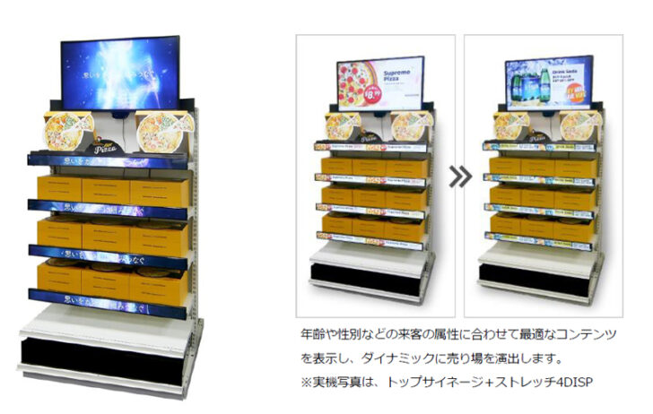 ダイナミックな売場演出を実現